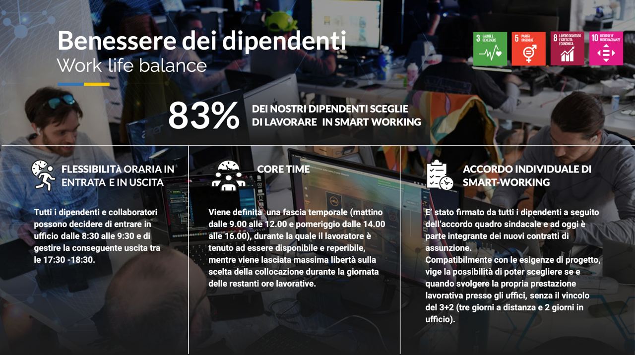 report d'impatto
